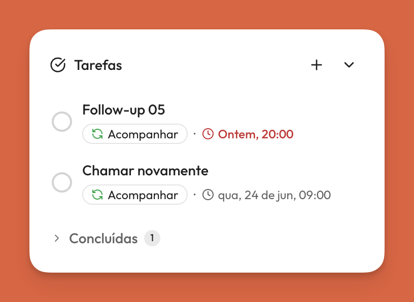 Painel de atendimento com as tarefas pendentes e concluídas